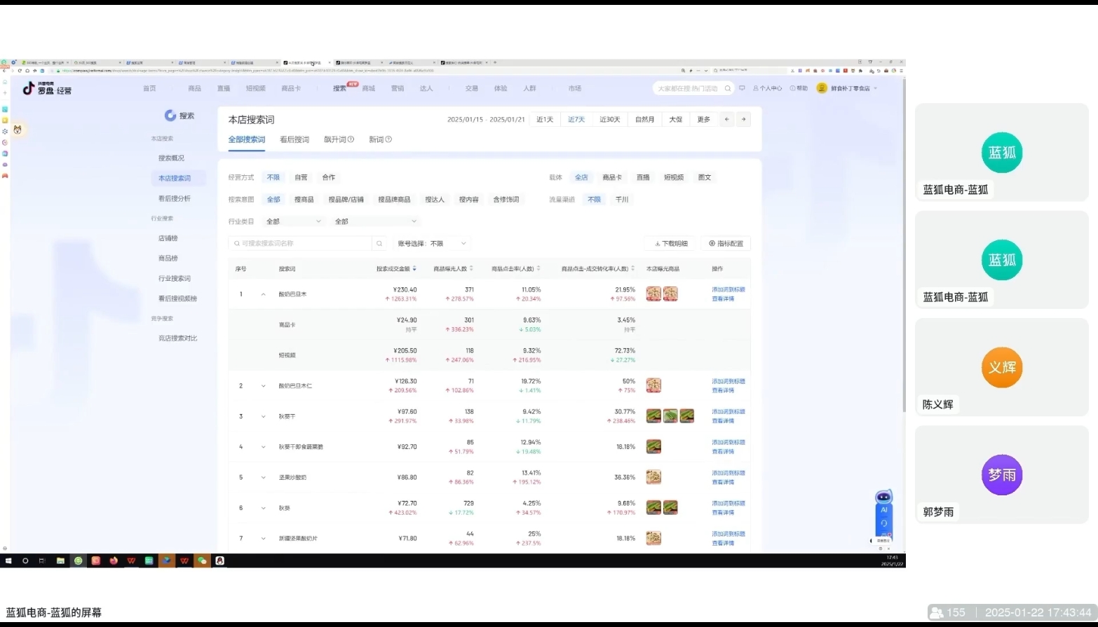 蓝狐电商·抖音商城运营课程(更新3月)网络赚钱,项目资源网,副业资源网,兼职项目,网赚课程-副业赚钱-互联网创业-独家轻创IP小蜜蜂网创