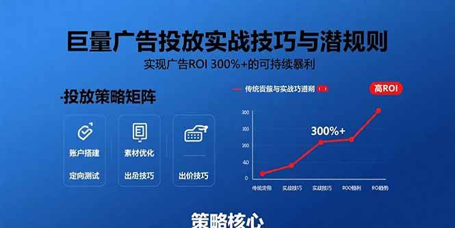 （15626期）巨量广告投放实战技巧与潜规则：实现广告ROI 300%+的可持续暴利网络赚钱,项目资源网,副业资源网,兼职项目,网赚课程-副业赚钱-互联网创业-独家轻创IP小蜜蜂网创