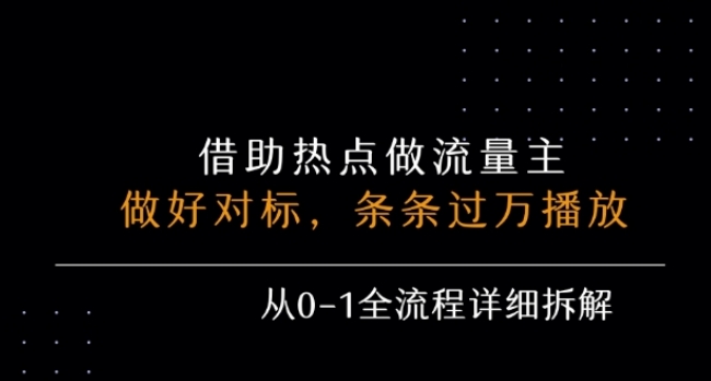 公众号流量主之景点吐槽，引发共鸣，条条过万播放，单篇收益50-3张，从0-1全流程详细拆解网络赚钱,项目资源网,副业资源网,兼职项目,网赚课程-副业赚钱-互联网创业-独家轻创IP小蜜蜂网创