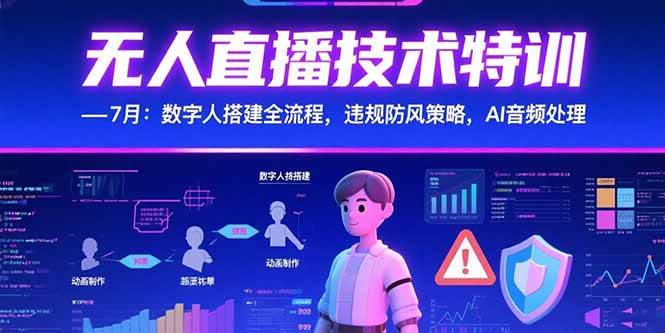 （15448期）无人直播技术特训-7月：数字人搭建全流程，违规防风策略，AI音频处理网络赚钱,项目资源网,副业资源网,兼职项目,网赚课程-副业赚钱-互联网创业-独家轻创IP小蜜蜂网创