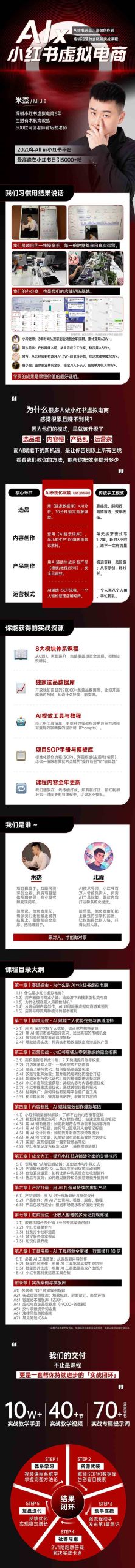 （15070期）单号月收3w+，小红书低成本搞钱课《AI×小红书虚拟电商》全套网络赚钱,项目资源网,副业资源网,兼职项目,网赚课程-副业赚钱-互联网创业-独家轻创IP小蜜蜂网创