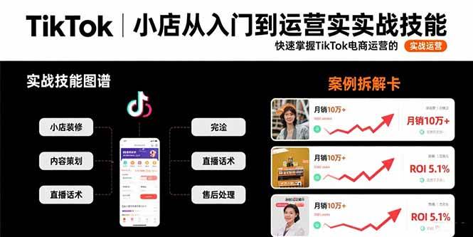 （15629期）TikTok小店从入门到运营实战技能：快速掌握TikTok电商运营的完整方法论网络赚钱,项目资源网,副业资源网,兼职项目,网赚课程-副业赚钱-互联网创业-独家轻创IP小蜜蜂网创
