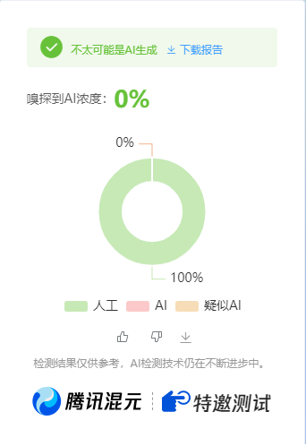 公众号高效创收快速通道，三分钟搞定原创爆文，助力日产300+网络赚钱,项目资源网,副业资源网,兼职项目,网赚课程-副业赚钱-互联网创业-独家轻创IP小蜜蜂网创