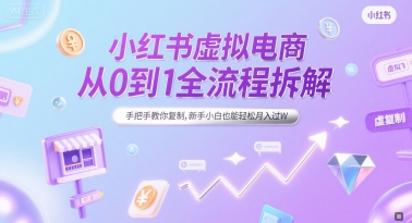 小红书虚拟电商从0到1全流程拆解，手把手教你复制，新手小白也能轻松月入过W网络赚钱,项目资源网,副业资源网,兼职项目,网赚课程-副业赚钱-互联网创业-独家轻创IP小蜜蜂网创