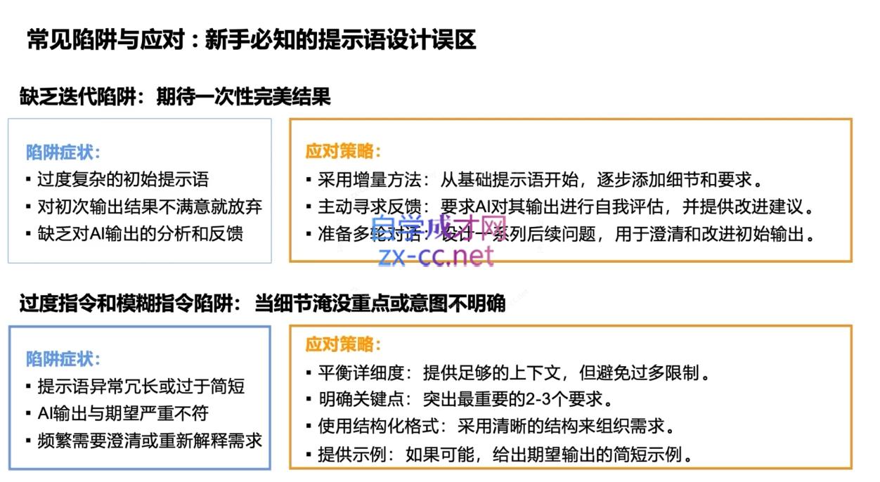 DeepSeekAI技术深度赋能网络赚钱,项目资源网,副业资源网,兼职项目,网赚课程-副业赚钱-互联网创业-独家轻创IP小蜜蜂网创