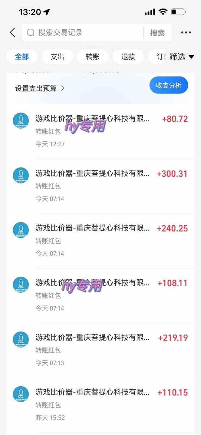 （15022期）25年暴力游戏搬砖，全自动搬砖，无门槛，日入10张网络赚钱,项目资源网,副业资源网,兼职项目,网赚课程-副业赚钱-互联网创业-独家轻创IP小蜜蜂网创