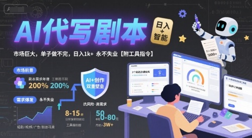 AI代写剧本，市场巨大，单子做不完，日入1k+ 永不失业【附工具指令】网络赚钱,项目资源网,副业资源网,兼职项目,网赚课程-副业赚钱-互联网创业-独家轻创IP小蜜蜂网创