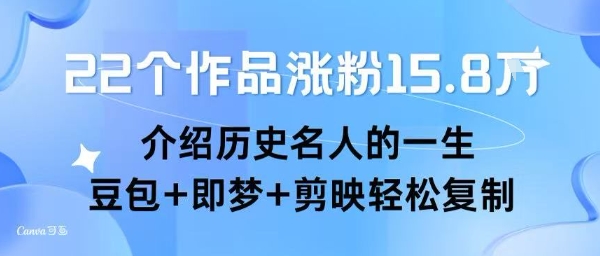 22个作品涨粉15.8W ，介绍历史名人的一生 ， 豆包+即梦+剪映轻松复制网络赚钱,项目资源网,副业资源网,兼职项目,网赚课程-副业赚钱-互联网创业-独家轻创IP小蜜蜂网创
