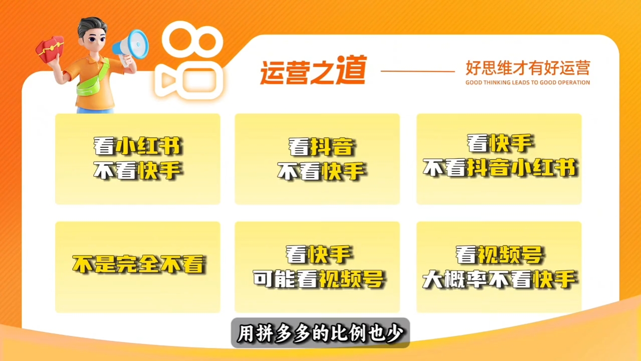 小希老师·快手运营+高阶剪辑实战课网络赚钱,项目资源网,副业资源网,兼职项目,网赚课程-副业赚钱-互联网创业-独家轻创IP小蜜蜂网创