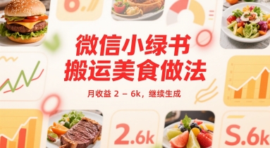 微信小绿书搬运美食做法 月收益 2-6k网络赚钱,项目资源网,副业资源网,兼职项目,网赚课程-副业赚钱-互联网创业-独家轻创IP小蜜蜂网创