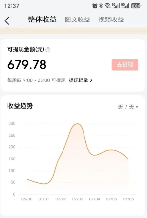 零成本零门槛头条热点搬运术，零门槛日入100+，工具+教程全部附上网络赚钱,项目资源网,副业资源网,兼职项目,网赚课程-副业赚钱-互联网创业-独家轻创IP小蜜蜂网创