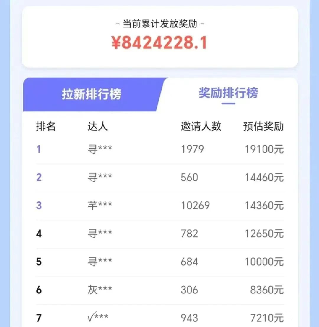 抖音带货拉新玩法，20元一单，没有门槛！抓紧上车吃肉网络赚钱,项目资源网,副业资源网,兼职项目,网赚课程-副业赚钱-互联网创业-独家轻创IP小蜜蜂网创