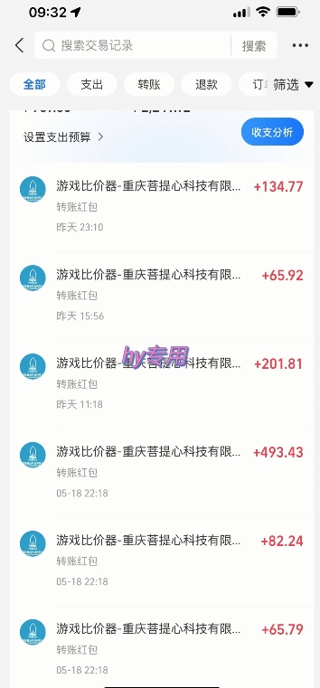 海外游戏暴力玩法，日入1k，实现全自动化搬砖【揭秘】网络赚钱,项目资源网,副业资源网,兼职项目,网赚课程-副业赚钱-互联网创业-独家轻创IP小蜜蜂网创