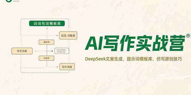 （15376期）AI写作实战营，DeepSeek文案生成，提示词模板库，仿写原创技巧网络赚钱,项目资源网,副业资源网,兼职项目,网赚课程-副业赚钱-互联网创业-独家轻创IP小蜜蜂网创