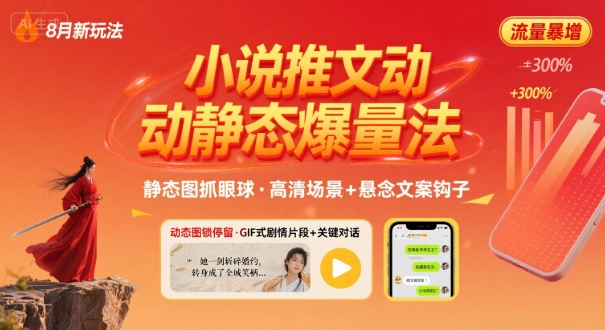8月小说推文全新玩法，动静态图片+搭配小说文案爆量玩法网络赚钱,项目资源网,副业资源网,兼职项目,网赚课程-副业赚钱-互联网创业-独家轻创IP小蜜蜂网创