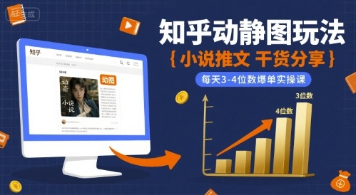 小说推文干货分享之知乎动静图玩法，每天3-4位数爆单实操课网络赚钱,项目资源网,副业资源网,兼职项目,网赚课程-副业赚钱-互联网创业-独家轻创IP小蜜蜂网创