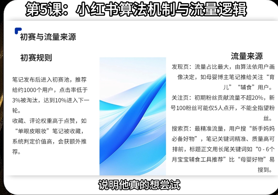 天诺老吴·2025小红书电商全链路运营网络赚钱,项目资源网,副业资源网,兼职项目,网赚课程-副业赚钱-互联网创业-独家轻创IP小蜜蜂网创