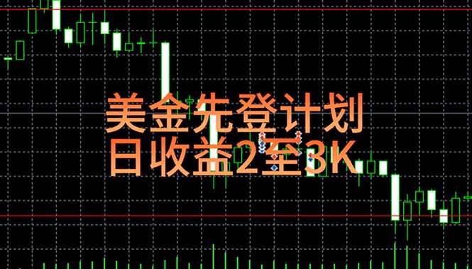 （15414期）稳定做了7年的项目！日入2000至4000，日结，可来线下实地学！网络赚钱,项目资源网,副业资源网,兼职项目,网赚课程-副业赚钱-互联网创业-独家轻创IP小蜜蜂网创