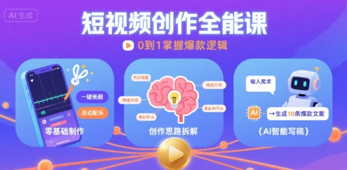 短视频创作课，短视频制作、创作思路、Ai写爆款文案网络赚钱,项目资源网,副业资源网,兼职项目,网赚课程-副业赚钱-互联网创业-独家轻创IP小蜜蜂网创