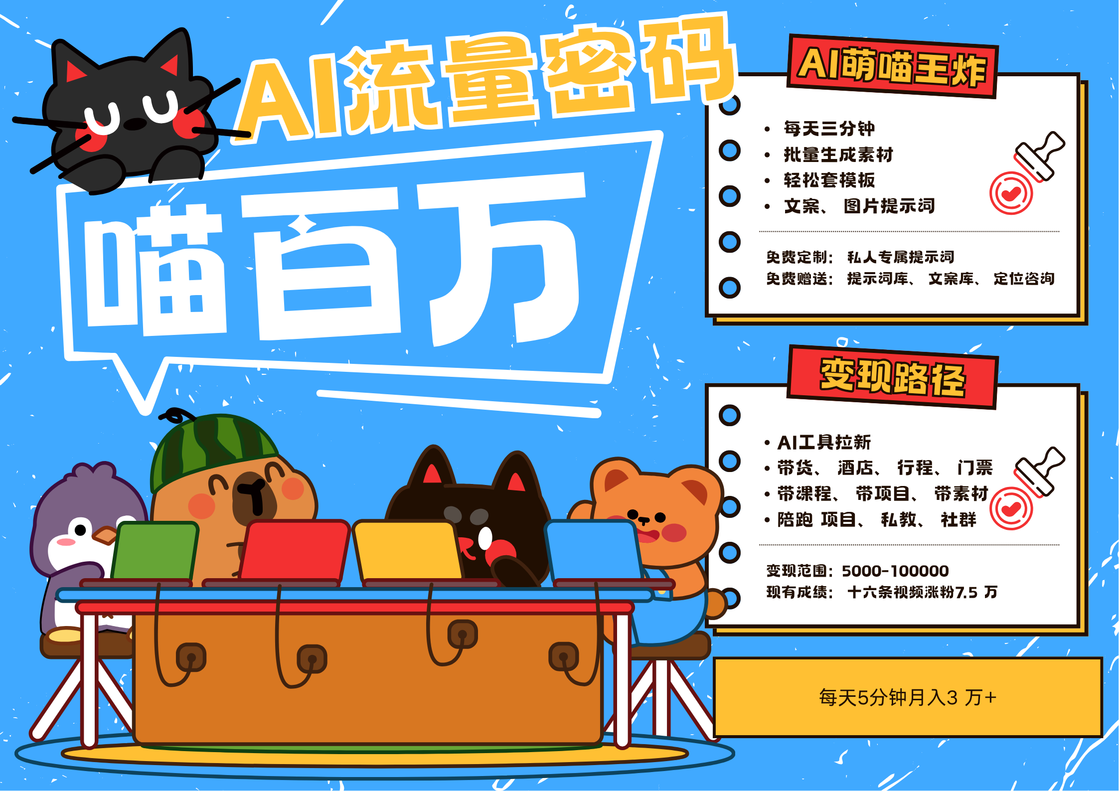 AI+宠物+旅行，2025最火流量密码 轻松用AI宠物做文旅账号，N种变现渠道月入五位数网络赚钱,项目资源网,副业资源网,兼职项目,网赚课程-副业赚钱-互联网创业-独家轻创IP小蜜蜂网创