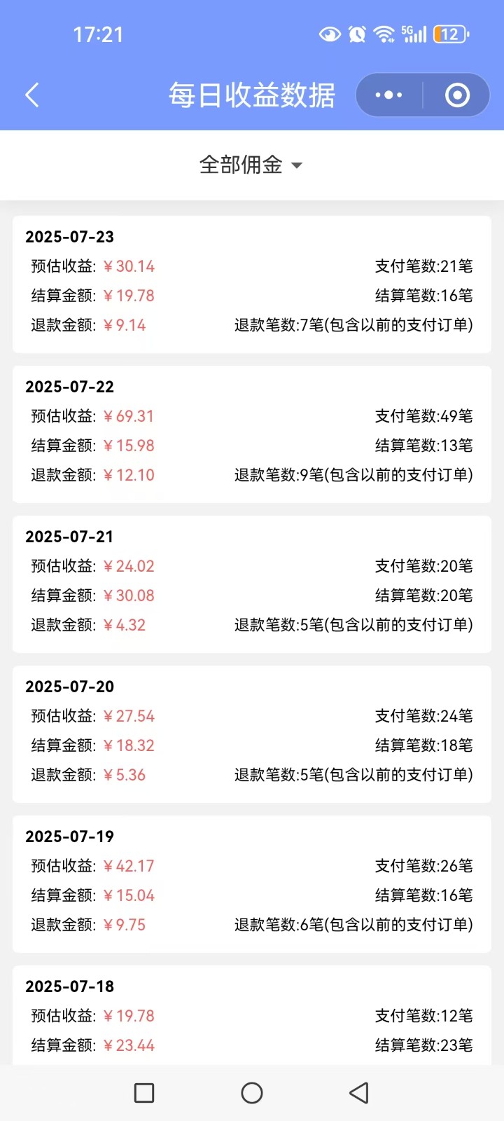 多多视频带货训练营1.0入门篇，全套系列教程持续更新，送给想要月入过万的你网络赚钱,项目资源网,副业资源网,兼职项目,网赚课程-副业赚钱-互联网创业-独家轻创IP小蜜蜂网创