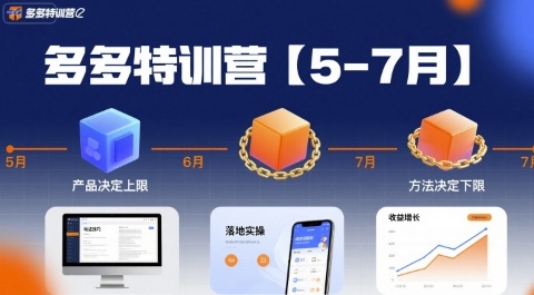 多多特训营【5-7月】产品决定上限，方法决定下限，各种玩法技巧落地实操网络赚钱,项目资源网,副业资源网,兼职项目,网赚课程-副业赚钱-互联网创业-独家轻创IP小蜜蜂网创