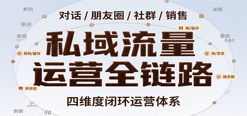 私域流量运营全链路，开场对话设计、朋友圈运营、社群管理、一对一销售SOP网络赚钱,项目资源网,副业资源网,兼职项目,网赚课程-副业赚钱-互联网创业-独家轻创IP小蜜蜂网创