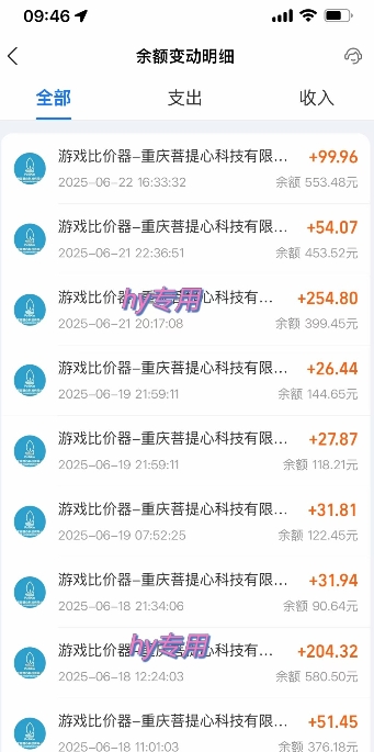 游戏全自动搬砖项目，日入1k+ ，真正的长久稳定项目，可批量矩阵无限放大【揭秘】网络赚钱,项目资源网,副业资源网,兼职项目,网赚课程-副业赚钱-互联网创业-独家轻创IP小蜜蜂网创