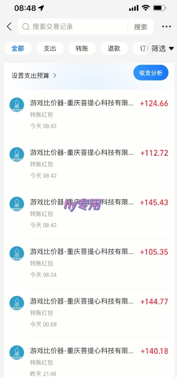 游戏全自动搬砖项目，全自动操作，日收益1k+，无门槛简单上手【揭秘】网络赚钱,项目资源网,副业资源网,兼职项目,网赚课程-副业赚钱-互联网创业-独家轻创IP小蜜蜂网创