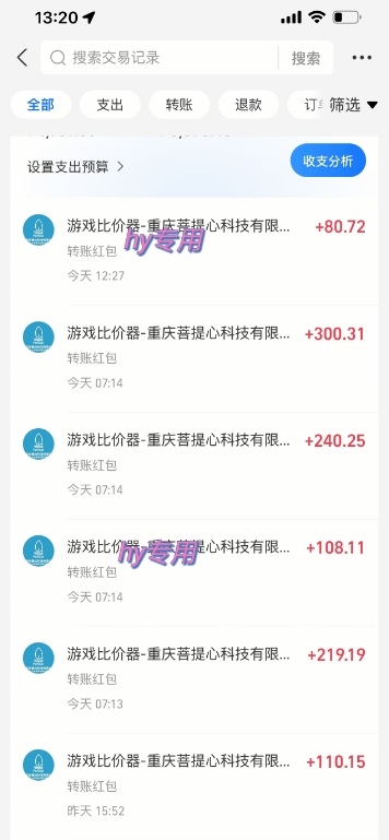 游戏全自动无脑打金项目，一天收益1k+，稳定持久的搬砖项目【揭秘】网络赚钱,项目资源网,副业资源网,兼职项目,网赚课程-副业赚钱-互联网创业-独家轻创IP小蜜蜂网创