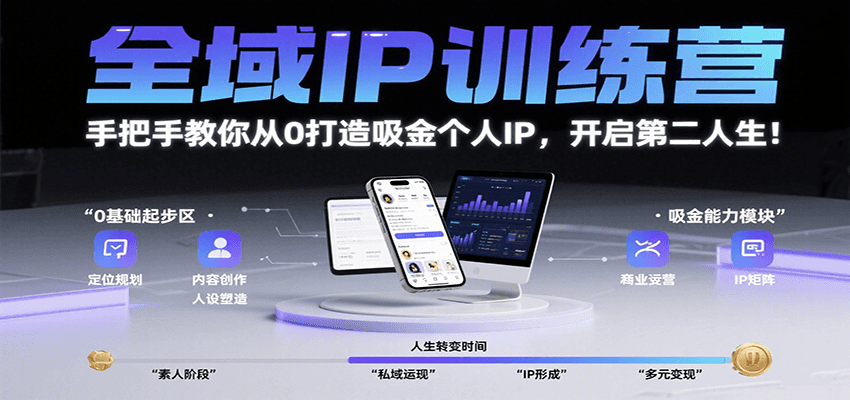 全域IP训练营，手把手教你从0打造吸金个人IP，开启第二人生！网络赚钱,项目资源网,副业资源网,兼职项目,网赚课程-副业赚钱-互联网创业-独家轻创IP小蜜蜂网创
