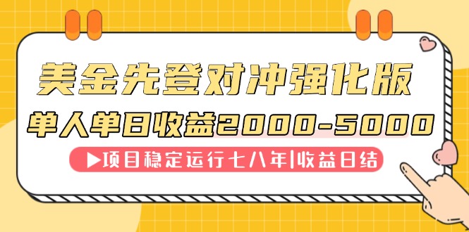 连续8年创单日收入NO.1项目，日收益2000-5000网络赚钱,项目资源网,副业资源网,兼职项目,网赚课程-副业赚钱-互联网创业-独家轻创IP小蜜蜂网创