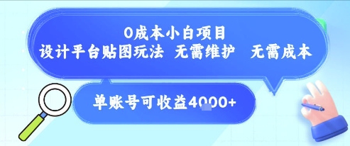 0成本小白项目，设计平台贴图玩法，无需维护，无需成本，单账号单月可产生收益4k+网络赚钱,项目资源网,副业资源网,兼职项目,网赚课程-副业赚钱-互联网创业-独家轻创IP小蜜蜂网创