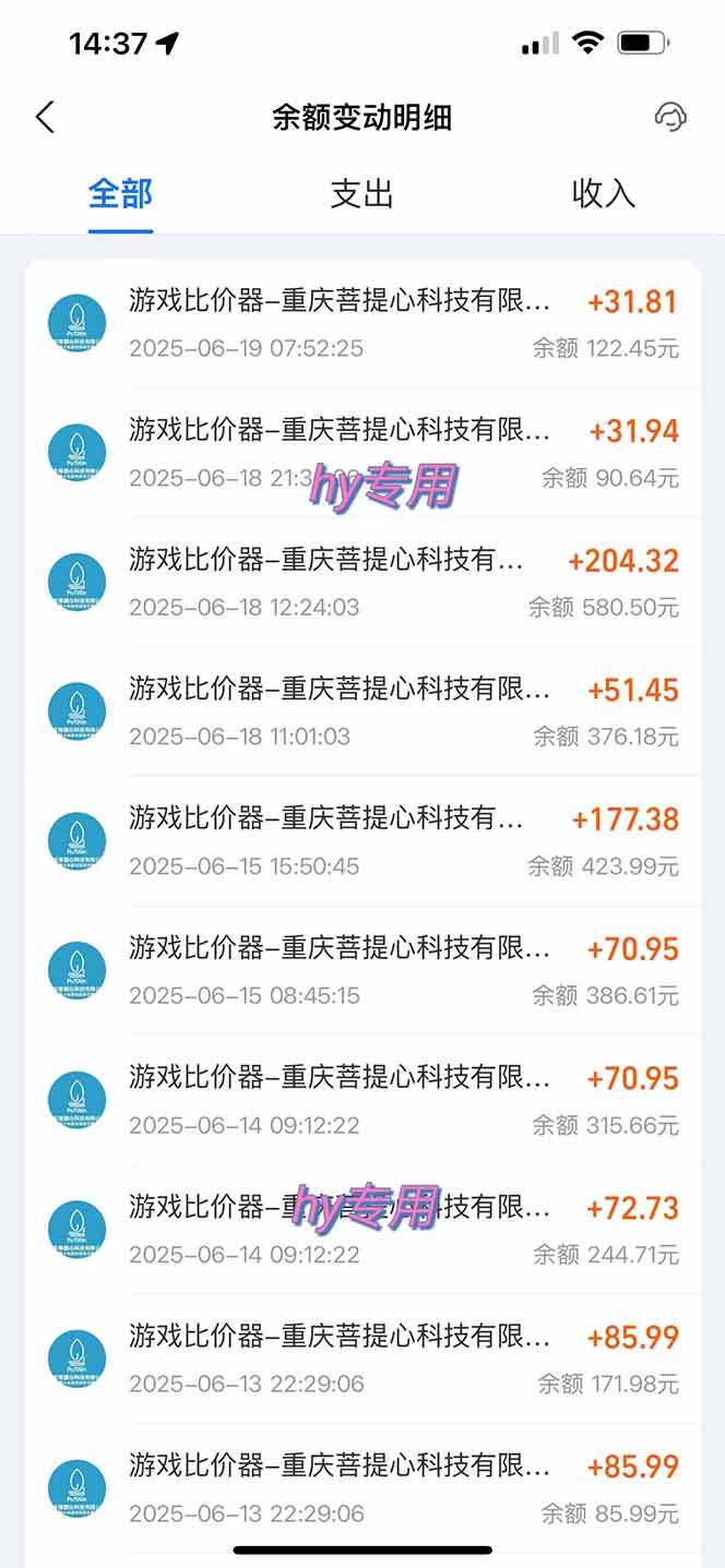 （15392期）游戏自动挂机项目，每天赚千元，零基础轻松实现稳定收益网络赚钱,项目资源网,副业资源网,兼职项目,网赚课程-副业赚钱-互联网创业-独家轻创IP小蜜蜂网创