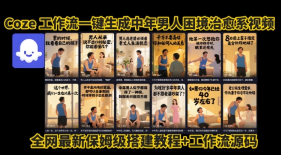 coze工作流一键生成”中年男人困境扎心高涨粉高播放量图文视频”保姆级拆解教程，无需剪辑，无需拍摄写文案网络赚钱,项目资源网,副业资源网,兼职项目,网赚课程-副业赚钱-互联网创业-独家轻创IP小蜜蜂网创