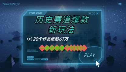 20个作品涨粉67W，一条视频收益1k+，历史赛道爆款新玩法网络赚钱,项目资源网,副业资源网,兼职项目,网赚课程-副业赚钱-互联网创业-独家轻创IP小蜜蜂网创