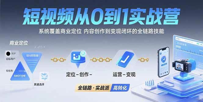 （15570期）短视频从0到1的实战营：系统覆盖商业定位,内容创作到变现闭环的全链路技能网络赚钱,项目资源网,副业资源网,兼职项目,网赚课程-副业赚钱-互联网创业-独家轻创IP小蜜蜂网创