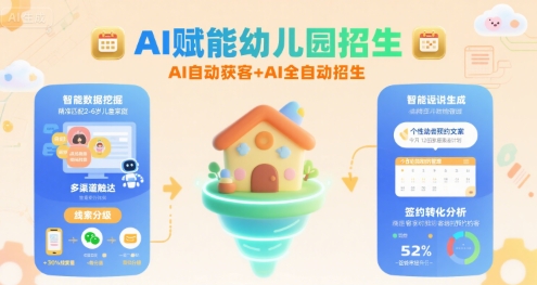 AI赋能幼儿园招生，AI自动获客+AI全自动招生网络赚钱,项目资源网,副业资源网,兼职项目,网赚课程-副业赚钱-互联网创业-独家轻创IP小蜜蜂网创