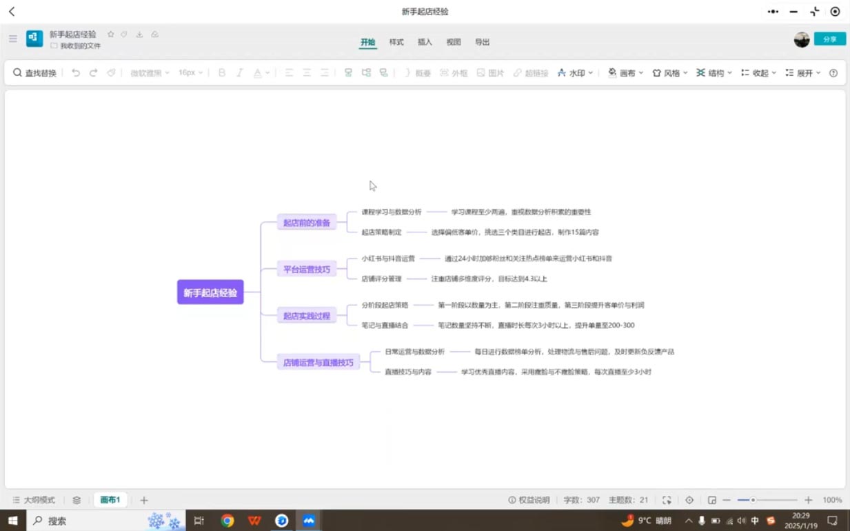 张宾·小红书笔记带货课(更新3月学员分享)网络赚钱,项目资源网,副业资源网,兼职项目,网赚课程-副业赚钱-互联网创业-独家轻创IP小蜜蜂网创